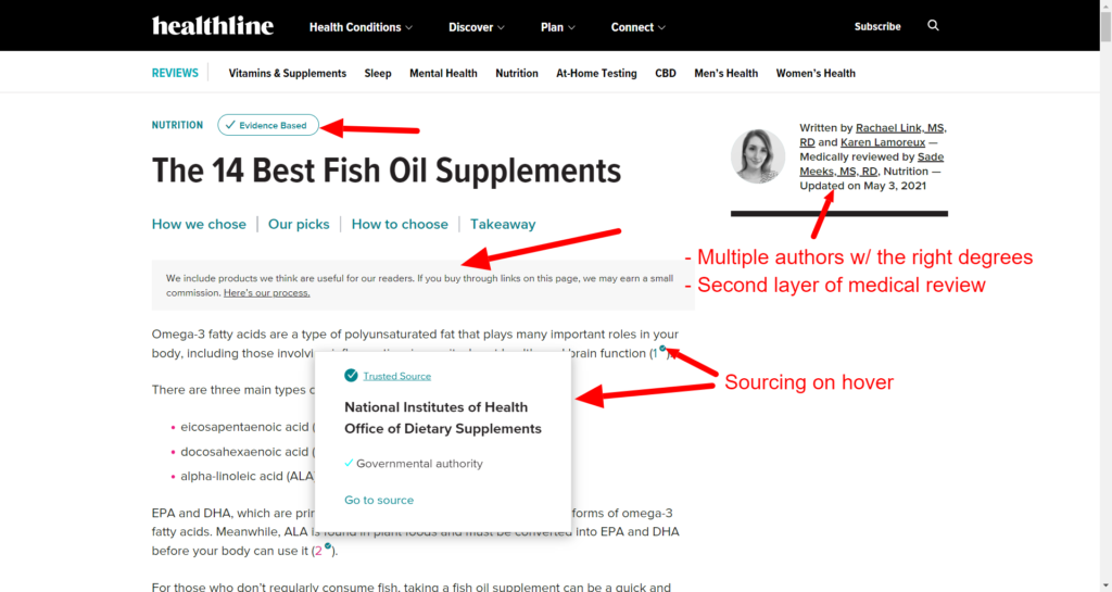 The 14 Best Fish Oil Supplements 1024X545